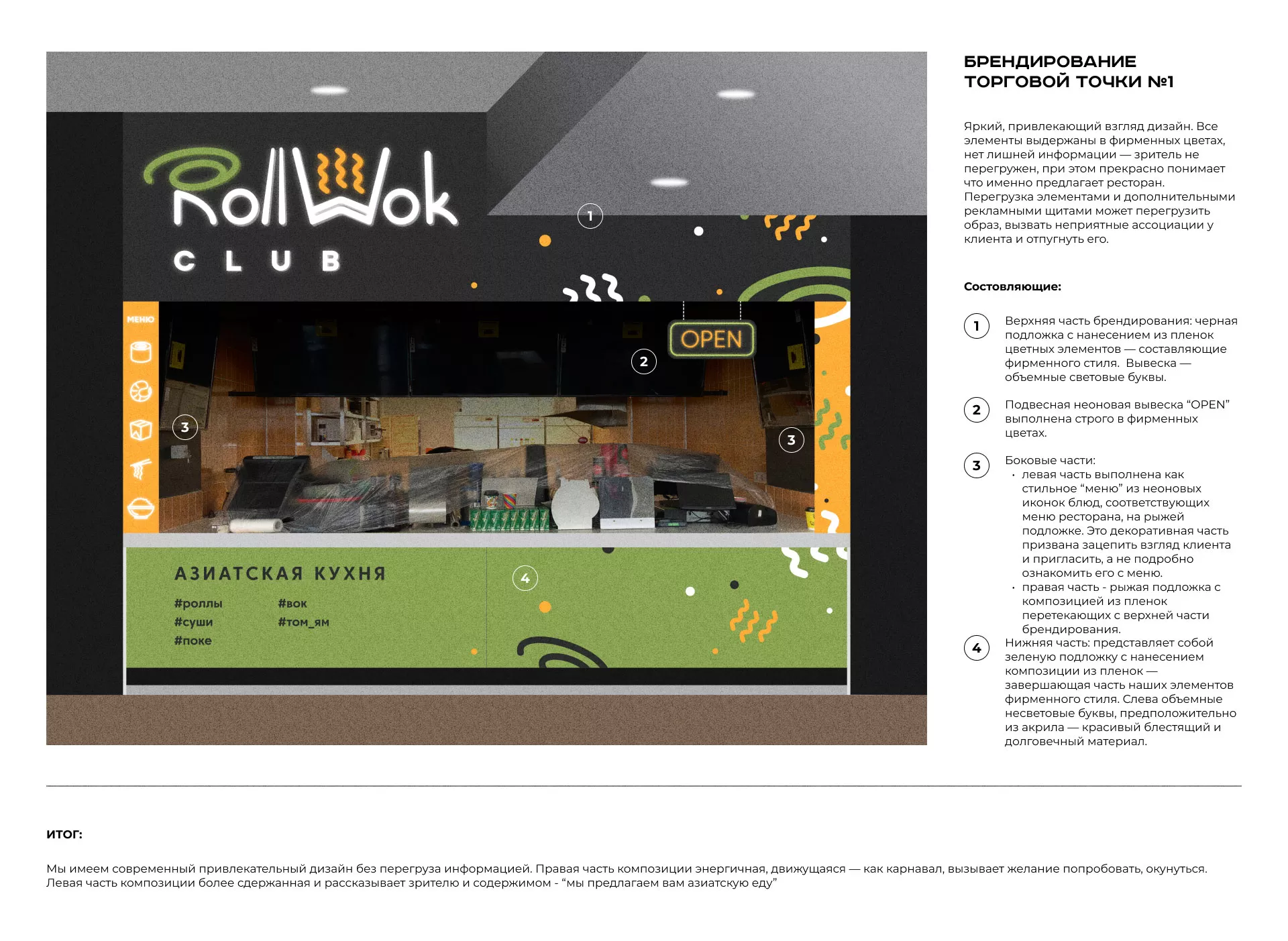 Брендирование торговых точек суши-бара «Roll Wok Club» в Магнитогорске