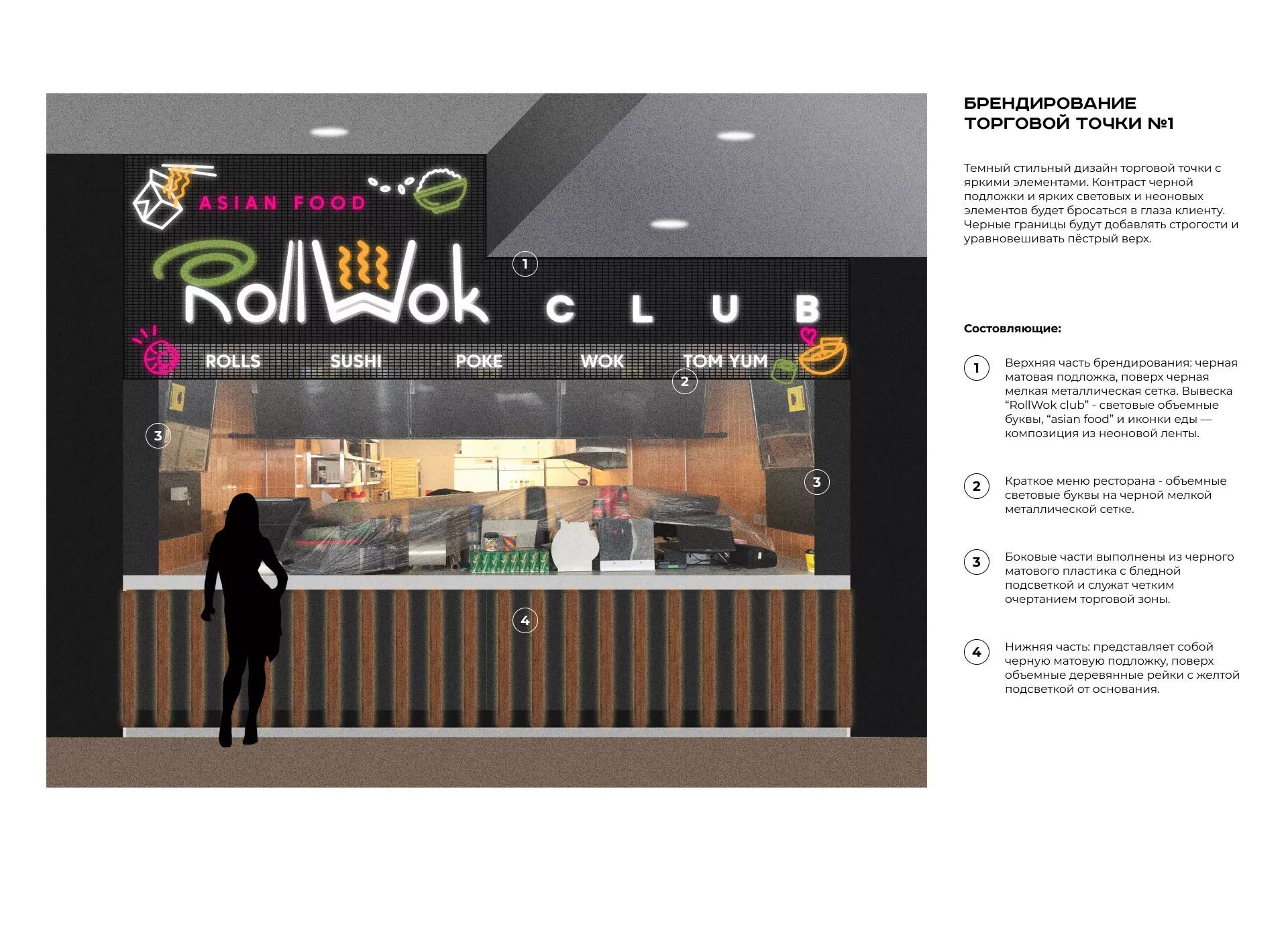 Брендирование торговых точек суши-бара «Roll Wok Club» в Магнитогорске