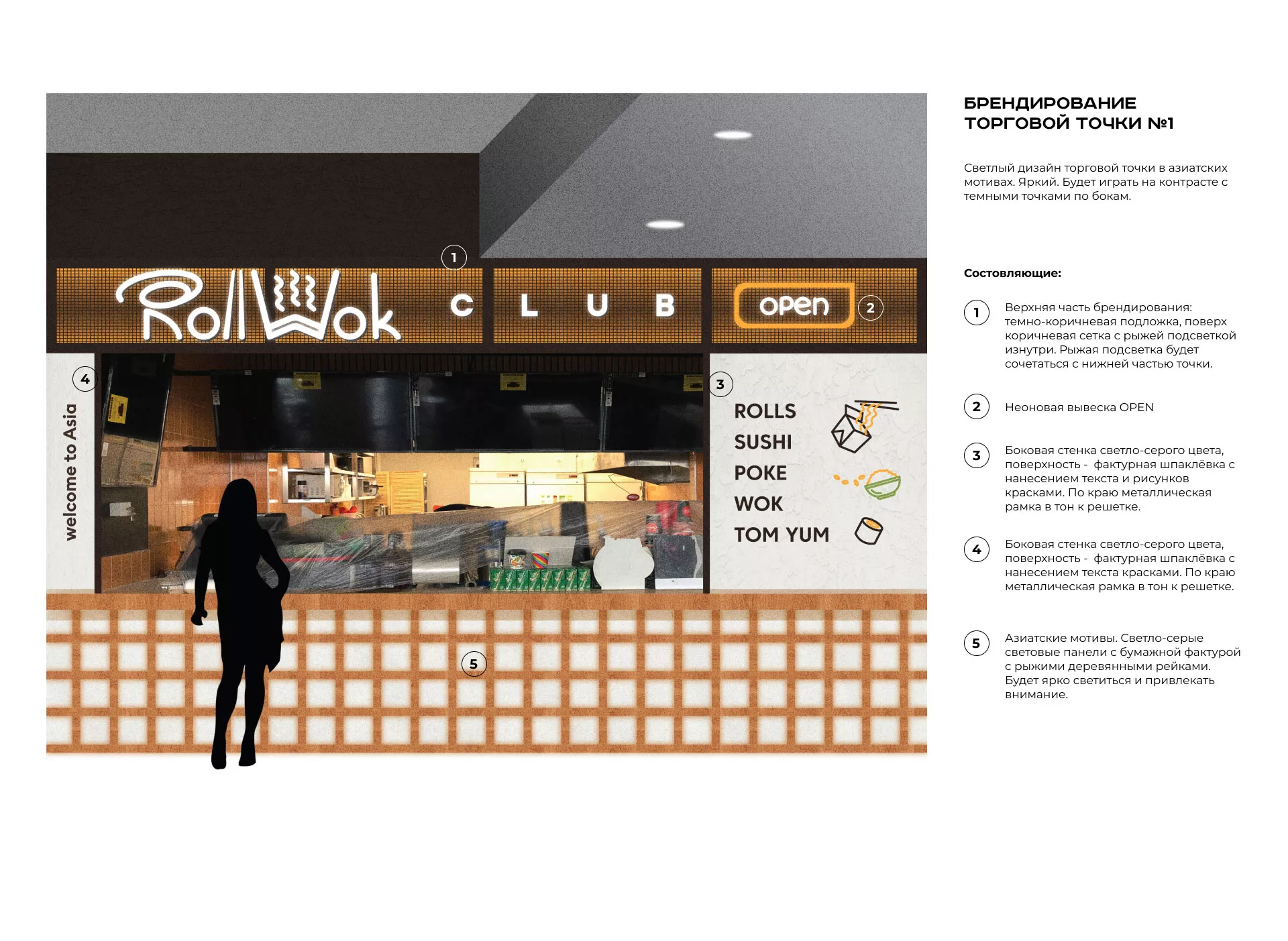Брендирование торговых точек суши-бара «Roll Wok Club» в Магнитогорске