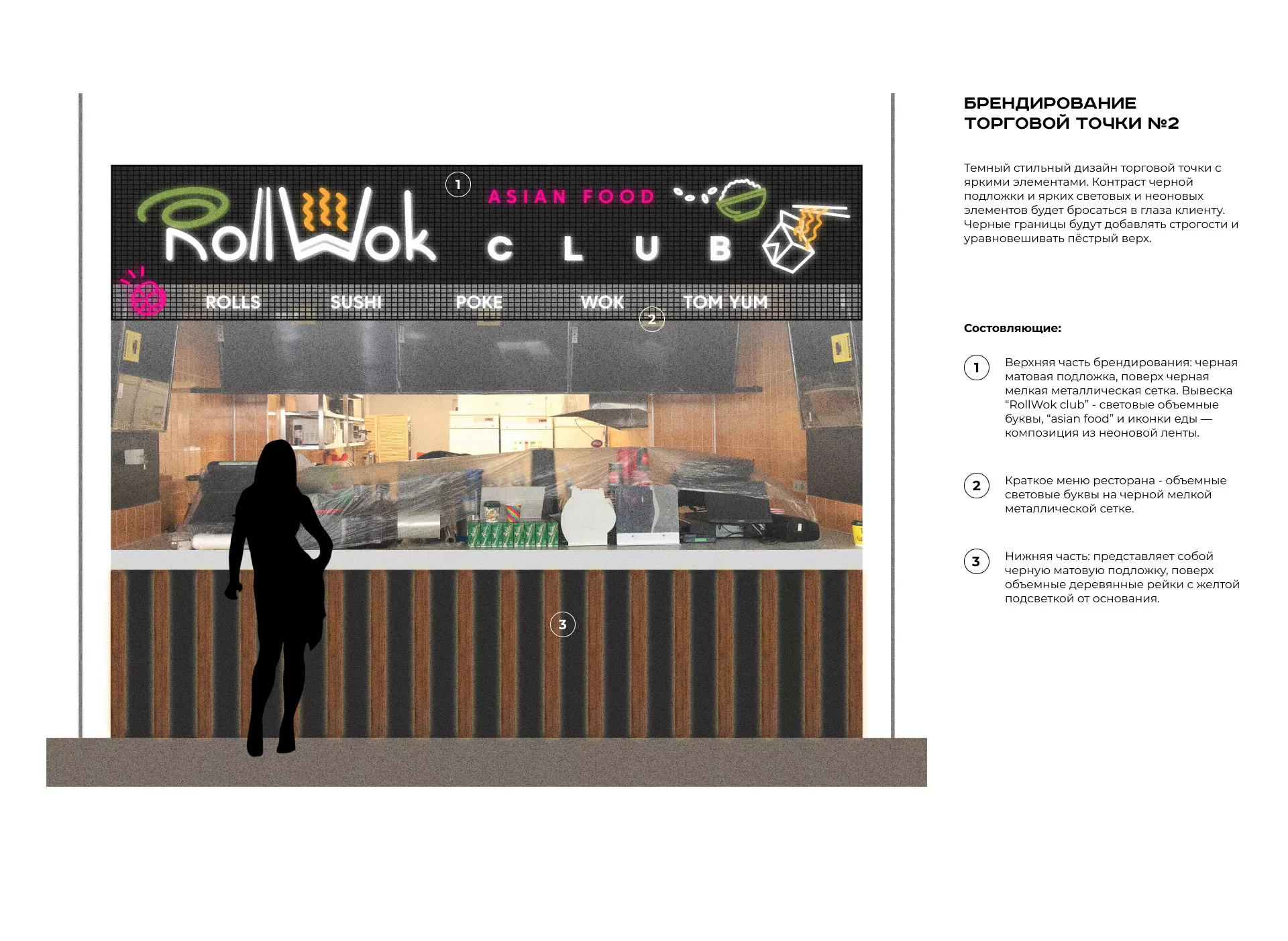 Брендирование торговых точек суши-бара «Roll Wok Club» в Магнитогорске
